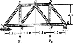 618_Determine the force in each member of the truss.png
