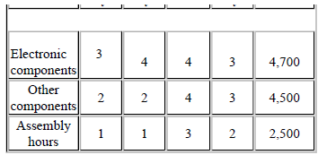 624_table5.png