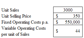 625_Marginal Cost of Capital1.png