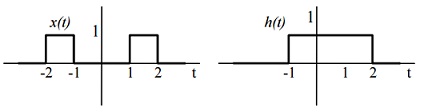 625_unit step notation.jpg