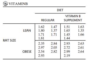 634_Vitamin.png