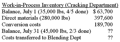 635_Determine the balance in the Finished Goods Inventory2.png