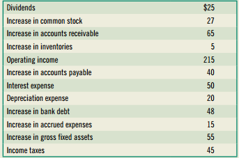 640_Dividends.png