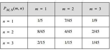 641_Table.jpg