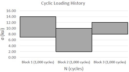 645_Figure3.jpg