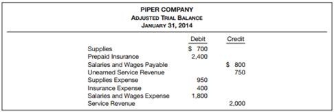 648_Peer Company Adjusted Trial Balance.jpg