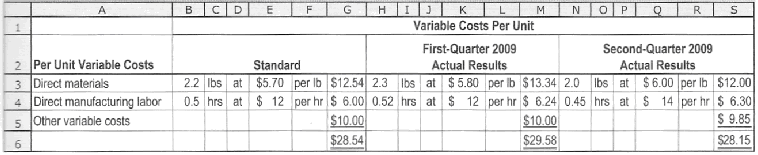 660_Effects of price and usage changes.PNG