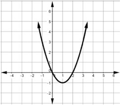 665_figure2.jpg