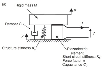 668_figure1.jpg