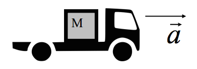 683_The box is on the bed of a truck.png