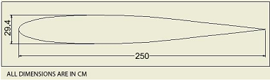 690_Model of the Aircraft wing.png