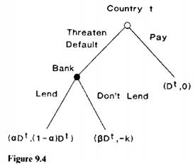 691_Country.png