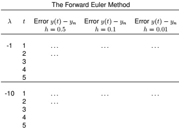 693_table7.jpg