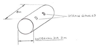 695_Draw the shear force diagram for the beam4.png