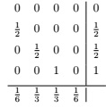 695_table5.jpg