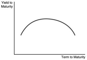 6_Curve.jpg