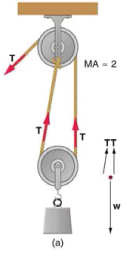 713_Ideal Pulley.png