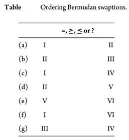 723_Table.jpg