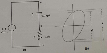 724_Circuit diagram (a) and Lissajous pattern (b) .jpg