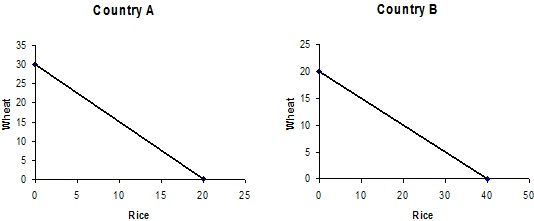 730_Demand and supply curves2.jpg