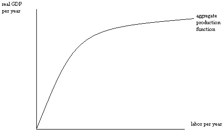 730_Graph.jpg