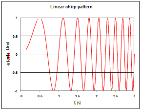 733_chip.png