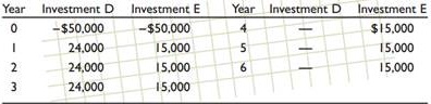 741_Table 05.jpg