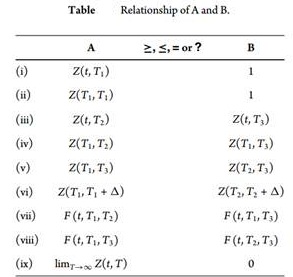 74_Table.jpg