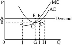 754_Demand Curve.jpg