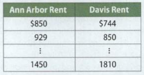 759_Rent.png