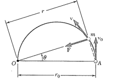 768_Acceleration of each block1.png