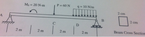 776_Determine the maximum shear stress.png