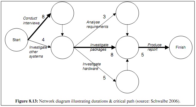 776_Network Diagram.jpg