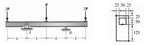 776_Shear and Bending Moment Diagrams8.png