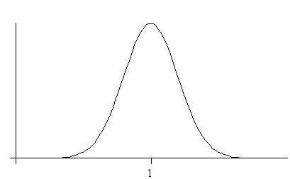 780_Find the standard deviation and sampling distribution3.gif