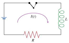 781_An LR circuit as shown.png