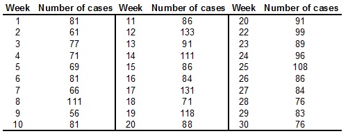 784_Cases of salad dressing.jpg