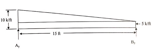 784_magnitude and location of the maximum absolute value 1.jpg