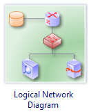 795_Logical Network Diagram.png
