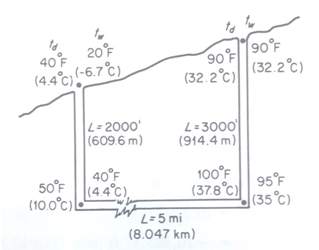 799_Figure2.png
