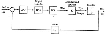 79_block diagrams2.jpg