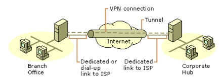 816_VPN.jpg