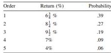 818_Table 5.jpg