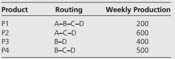 829_Rout.png