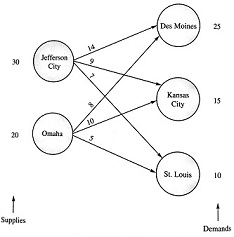 84_Network Diagram.jpg
