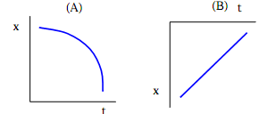 850_Calculate your average speed2.png