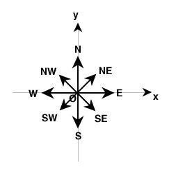 857_Distribution of charges.png