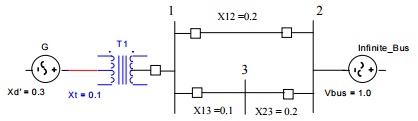 859_single-line diagram of a three-phase.jpg