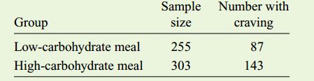 862_Craving.png