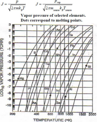 863_Calculate the flux1.png